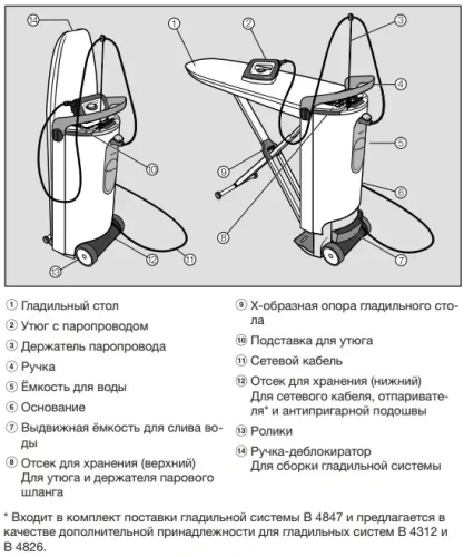 Гладильная система Miele B4312 FashionMaster фото 4