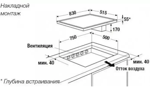 Индукционная варочная панель с вытяжкой Kuppersbusch KMI 8500.0 SR Copper фото 4