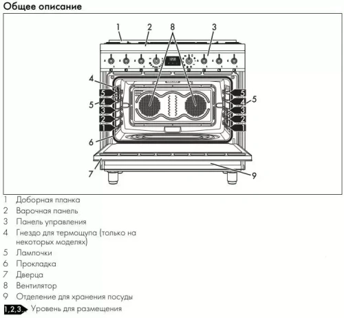 Варочный центр Smeg C9GMMB2 фото 4