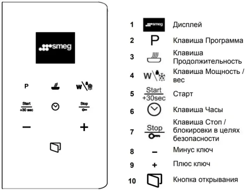 Встраиваемая микроволновая печь Smeg FMI120B3 фото 4