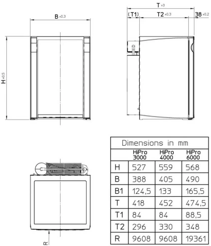 Минибар Dometic HiPro 3000 фото 6
