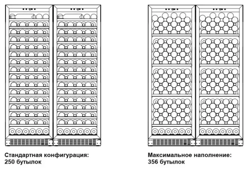 Винный шкаф Dometic C125G Double Classic фото 2
