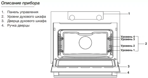 Духовой шкаф Asko OP8664A1 фото 3