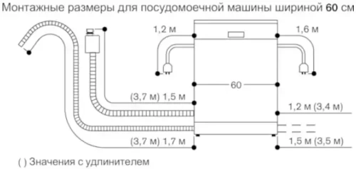 Встраиваемая посудомоечная машина Gaggenau DF271160 фото 3 Встраиваемая посудомоечная машина Gaggenau DF271160 фото 3