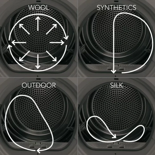 Сушильная машина AEG T8DEE48S фото 12