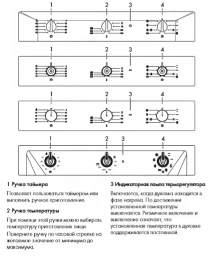 Духовой шкаф Smeg SF6905X1 фото 4