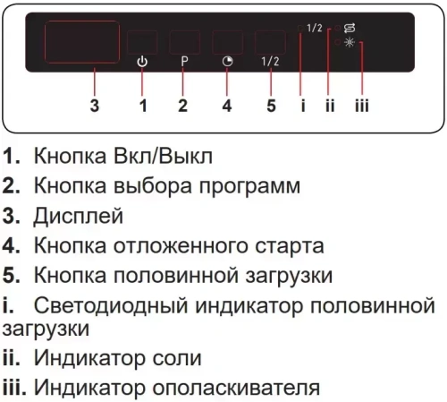 Встраиваемая посудомоечная машина Korting KDI 45488 фото 5