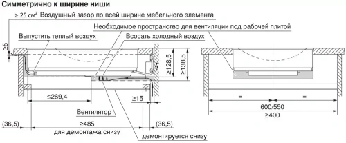 Индукционная варочная панель V-ZUG CookTop WOK I40 CTI6T-31145 фото 4