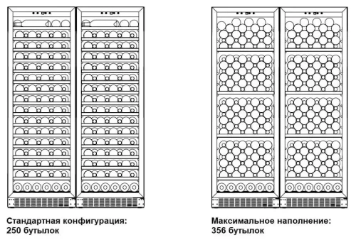 Винный шкаф Dometic C125G Double Wooden Wenge фото 2
