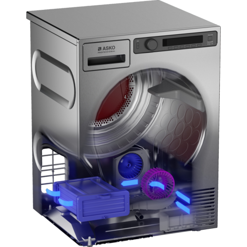 Сушильная машина Asko TDC1772C.T фото 12