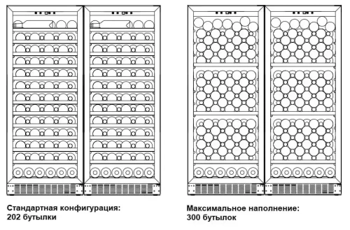 Винный шкаф Dometic C101G Double Wooden Loft White фото 2
