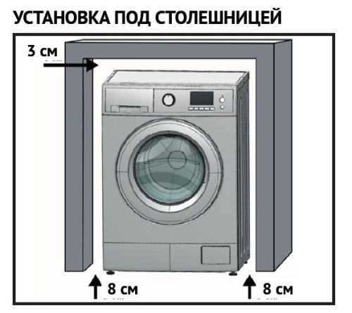 Отдельностоящая стиральная машина Korting KWM 59IDM14107 фото 2
