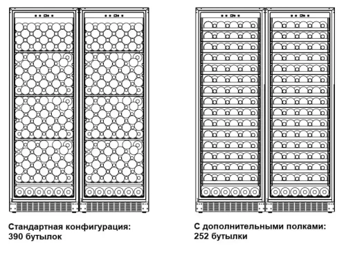 Винный шкаф Dometic B195S Double Basic фото 2