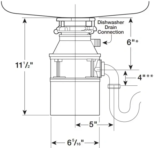 Измельчитель пищевых отходов InSinkErator Standart 460 фото 3