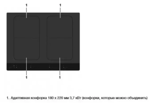 Индукционная варочная панель Asko HI1655MF фото 3