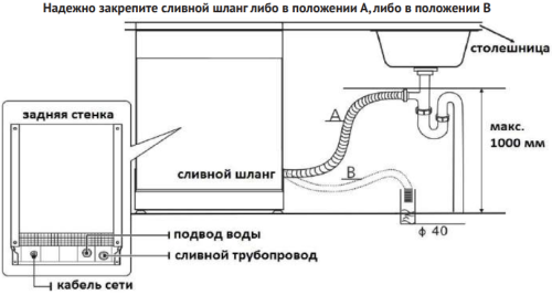 Отдельностоящая посудомоечная машина Korting KDF 60240 S фото 3