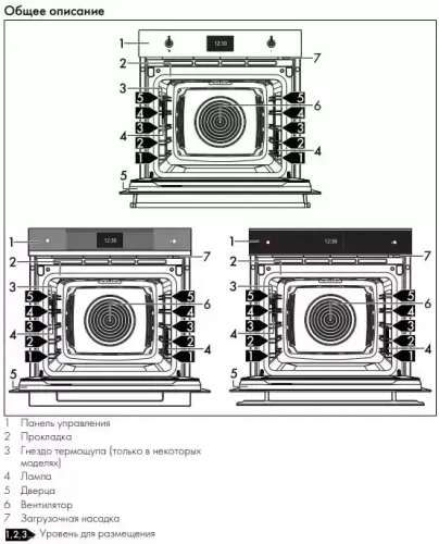 Духовой шкаф Smeg SF6905X1 фото 3