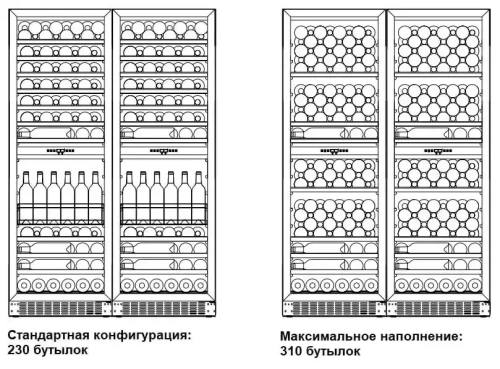 Винный шкаф Dometic E115FG Double Elegance фото 2