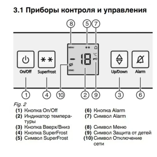 Встраиваемая морозильная камера Liebherr IGN 1624 фото 7