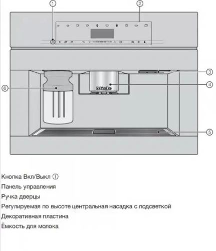 Встраиваемая кофемашина Miele CVA7440 BRWS фото 6