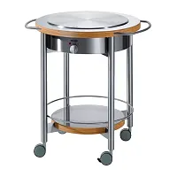 Тепан Miele CT 400 MP