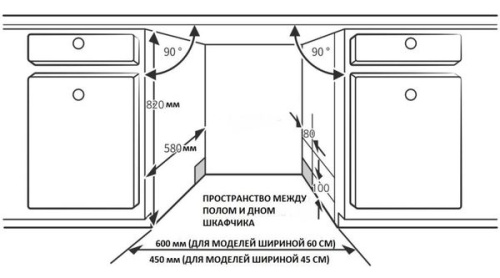 Встраиваемая посудомоечная машина Korting KDI 60980 фото 4