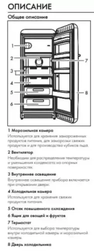 Холодильник Smeg FAB28LWH5 фото 3