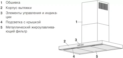 Настенная вытяжка V-ZUG AiroClearWall V6000 AW6T9LQTLG фото 3