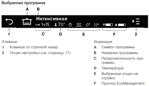 Встраиваемая посудомоечная машина V-ZUG AdoraDish V4000 AS4T-41114 фото 3