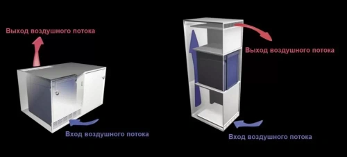 Минибар Dometic RH 439 LDFS фото 2