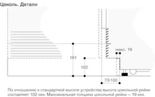 Полновстраиваемый винный шкаф Gaggenau RW466364 фото 8