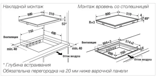 Индукционная варочная панель Kuppersbusch KI 8550.0 KSMR фото 5
