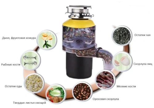 Измельчитель пищевых отходов Bone Crusher BC 700 фото 8