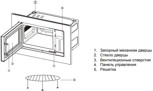 Встраиваемая микроволновая печь Graude MWGK 38.1 EL Classic фото 4
