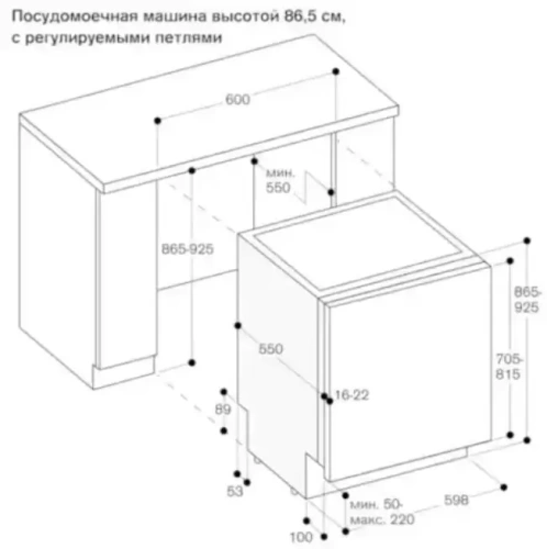 Встраиваемая посудомоечная машина Gaggenau DF481163F фото 2