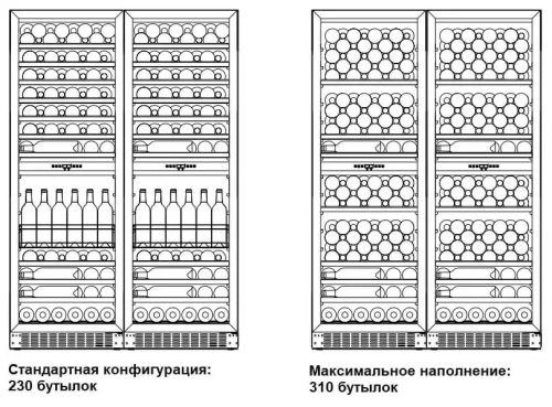 Винный шкаф Dometic E115FG Double Gold фото 3
