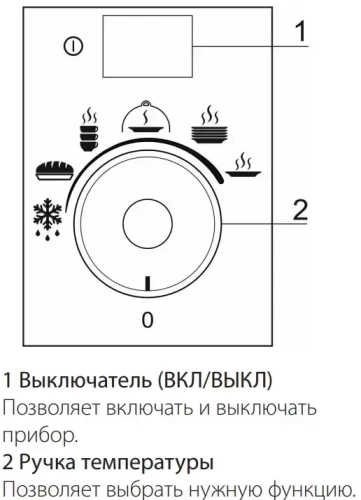 Встраиваемый подогреватель посуды Smeg CPR115B3 фото 4