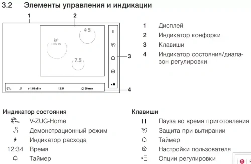 Индукционная варочная панель V-ZUG CookTop V6000 I906 FullFlex CTI6T-31134 фото 3