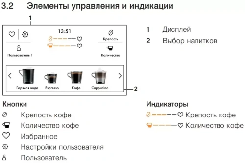 Встраиваемая кофемашина V-ZUG CoffeeCenter V6000 45 COC6T-25005 (черное стекло) фото 4