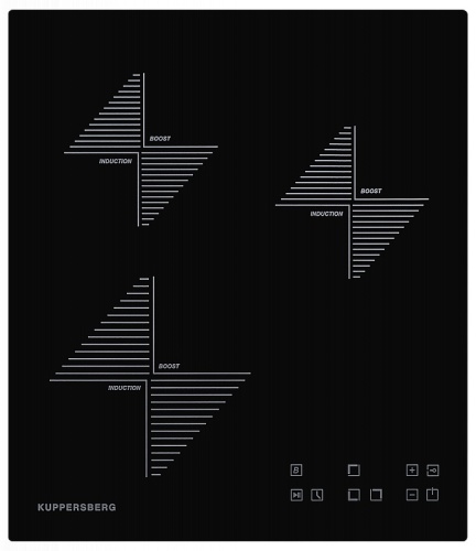 Kuppersberg ICO 402