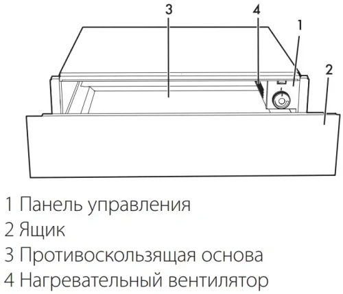 Встраиваемый подогреватель посуды Smeg CPR115B3 фото 3