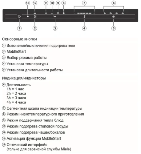 Встраиваемый подогреватель Miele ESW 7020 EDST/CLST фото 3