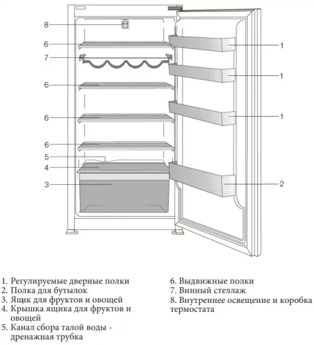 Встраиваемый холодильник Kuppersbusch FK 4540.0i фото 4