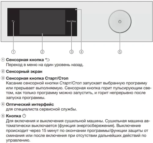 Сушильная машина Miele TWR780WP фото 3