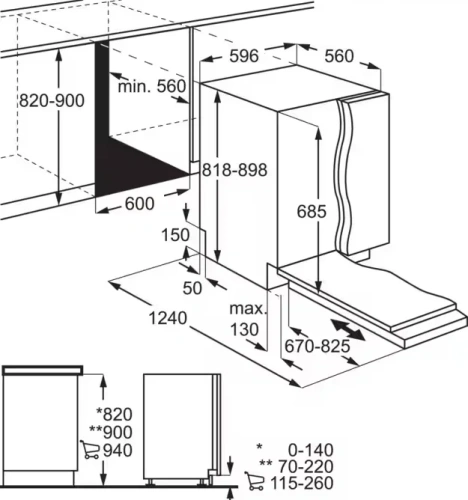 Встраиваемая посудомоечная машина Electrolux EEG88600W фото 6