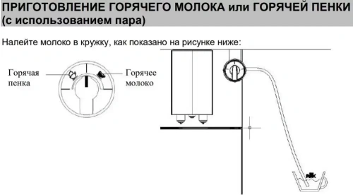 Встраиваемая кофемашина Graude KV 45.0 SE фото 4