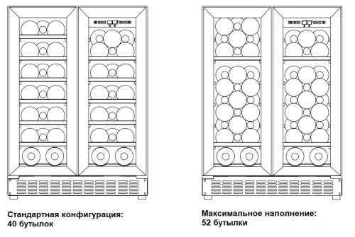 Винный шкаф Dometic E40FGD Elegance фото 2