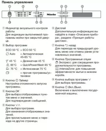 Полновстраиваемая посудомоечная машина Miele G 5690 SCVi SL фото 7