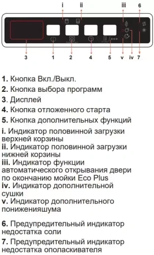 Встраиваемая посудомоечная машина Korting KDI 45898 I фото 5