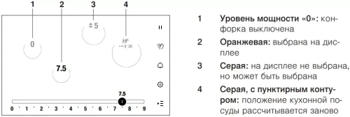 Индукционная варочная панель V-ZUG CookTop V6000 I906 FullFlex CTI6T-31134 фото 4